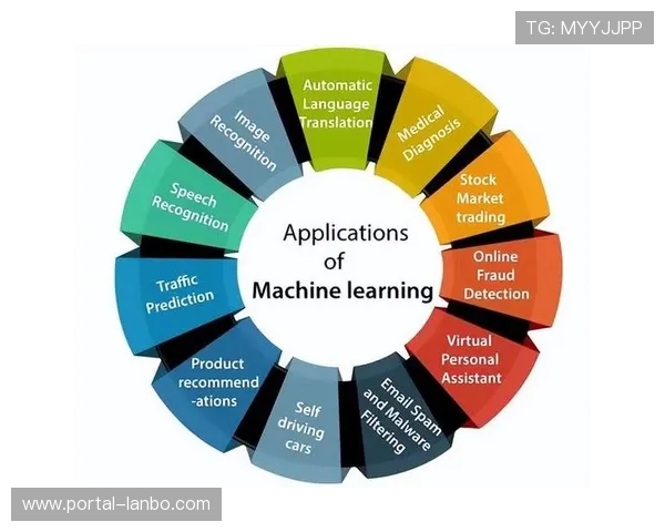 自然语言处理技术优化统筹交互，提升易用性